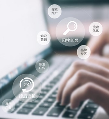 昌榮精準服務